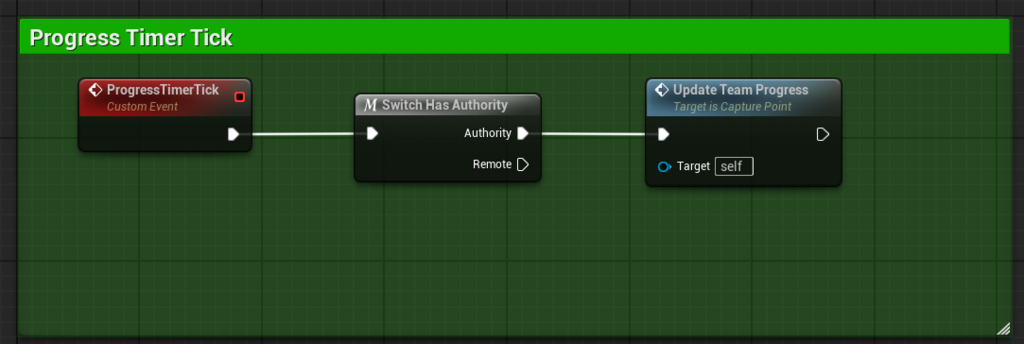 progress tick setup